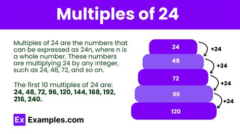 Write the multiples of 5 between 42 to 72 .